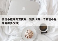 微信小程序開發(fā)費用一覽表（做一個微信小程序需要多少錢）