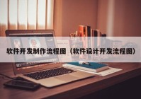 軟件開發(fā)制作流程圖（軟件設(shè)計開發(fā)流程圖）