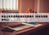 林業(yè)公司交易網(wǎng)站建設(shè)流程圖片（林業(yè)交易服務(wù)中心）