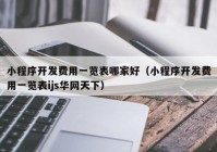 小程序開發(fā)費(fèi)用一覽表哪家好（小程序開發(fā)費(fèi)用一覽表ijs華網(wǎng)天下）