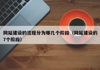 網(wǎng)站建設(shè)的流程分為哪幾個階段（網(wǎng)站建設(shè)的7個階段）