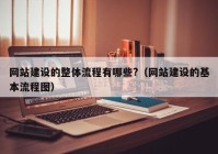 網(wǎng)站建設(shè)的整體流程有哪些?（網(wǎng)站建設(shè)的基本流程圖）