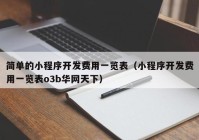 簡單的小程序開發(fā)費用一覽表（小程序開發(fā)費用一覽表o3b華網(wǎng)天下）